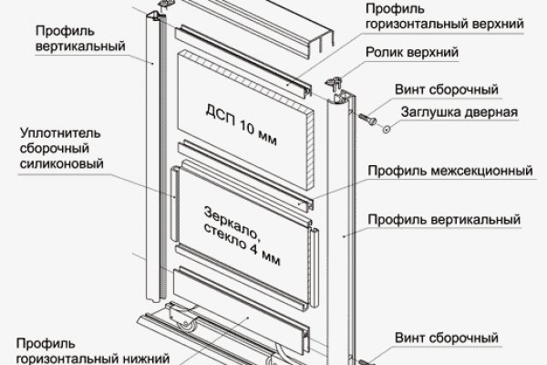 Кракен маркетплейс ссылка тг