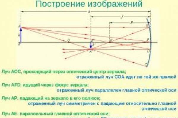 Кракен купить меф